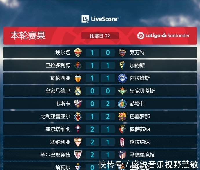 部歷史的新